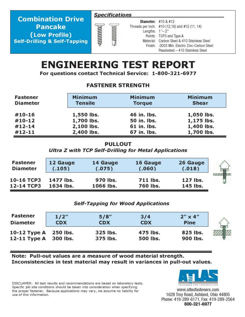 Atlas Bolt and Screw LLC