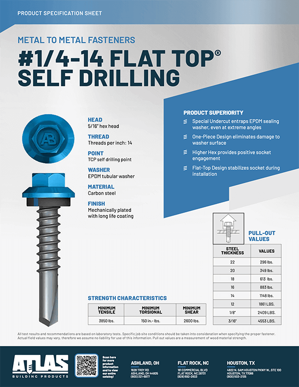 MTM-1-4-14-Flat-Top-Self-Drill-120224web